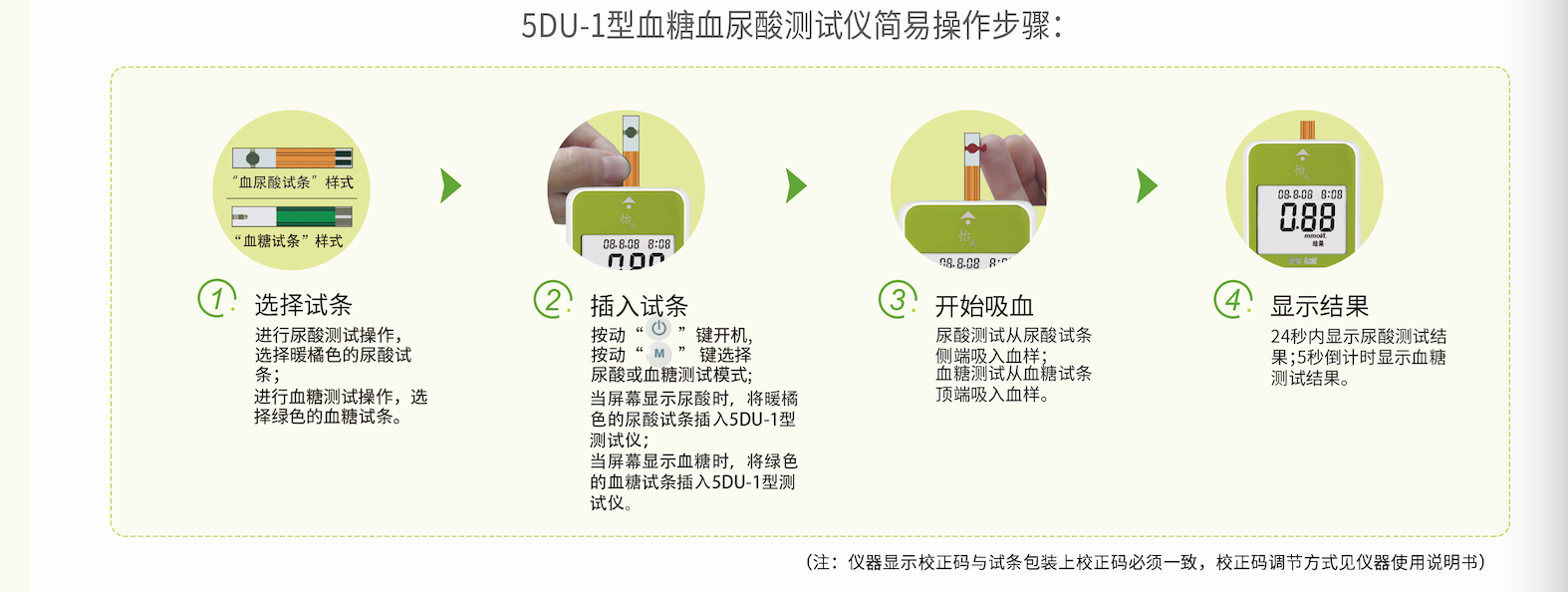 1541134112328181.png 5DU-1shiyongshuoming.png